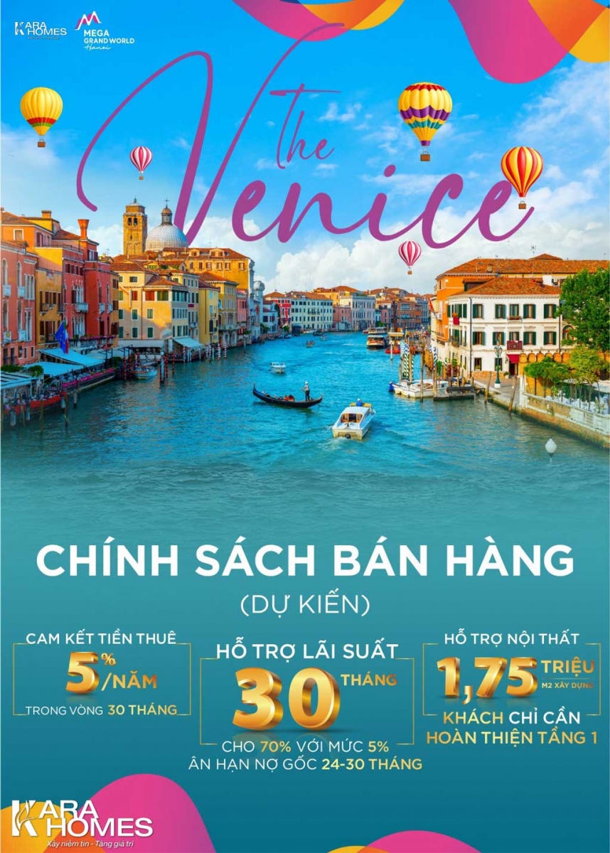 Chính sách bán hàng dự kiến Phân khu The Venice