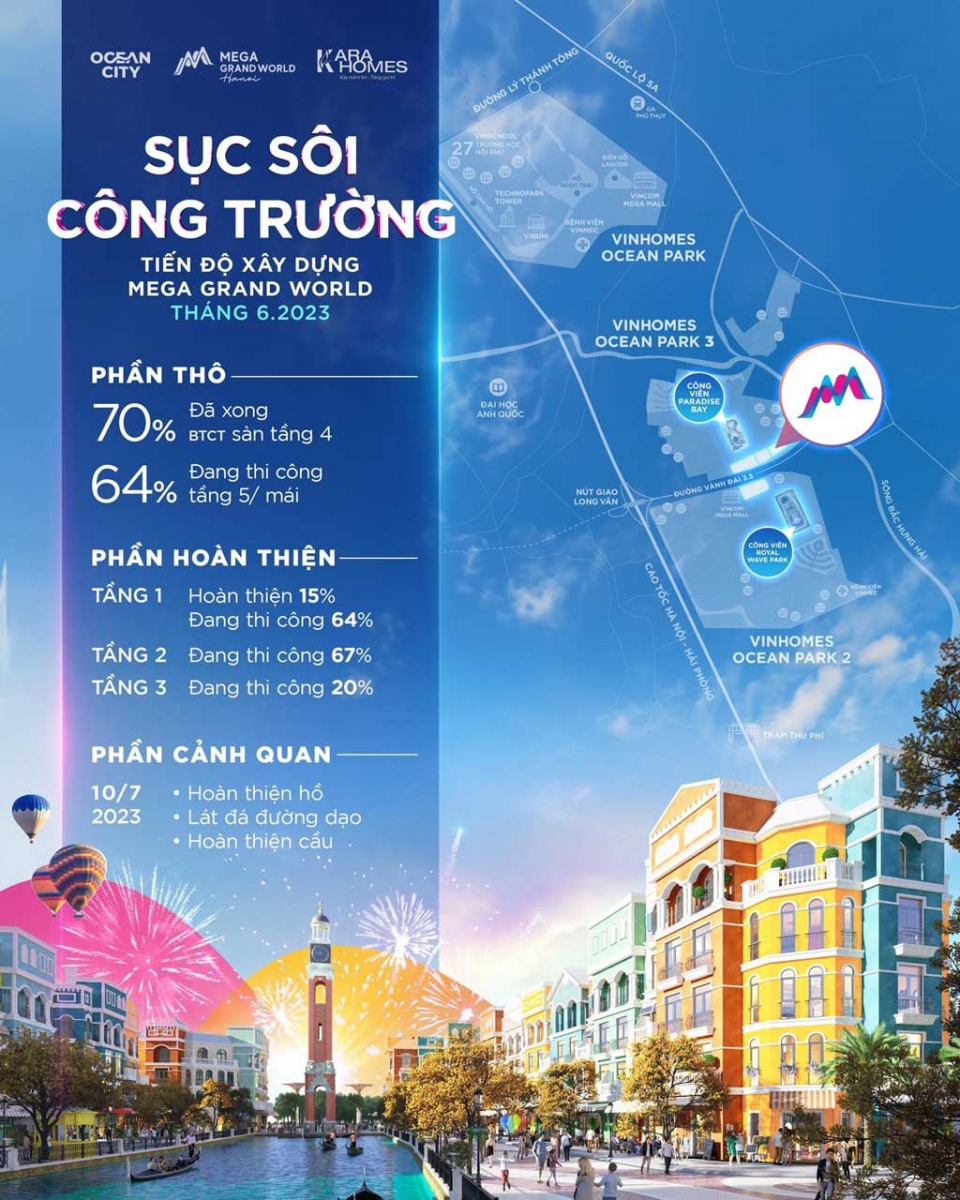 Grand World ở đâu? Mega Grand World Hà Nội bao giờ khai trương? | KARAHOMES