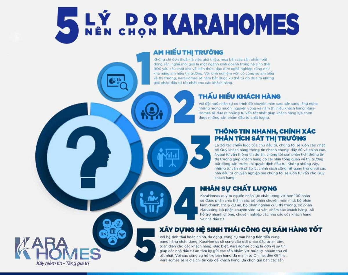 Lý do nên chọn Karahomes