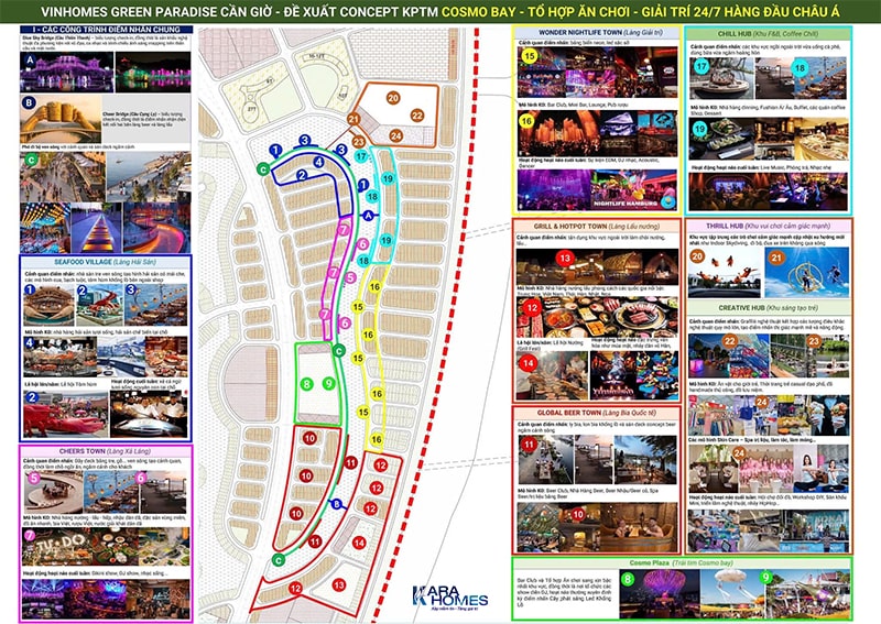 Bản đồ quy hoạch chức năng và các tiện ích của Cosmo bay