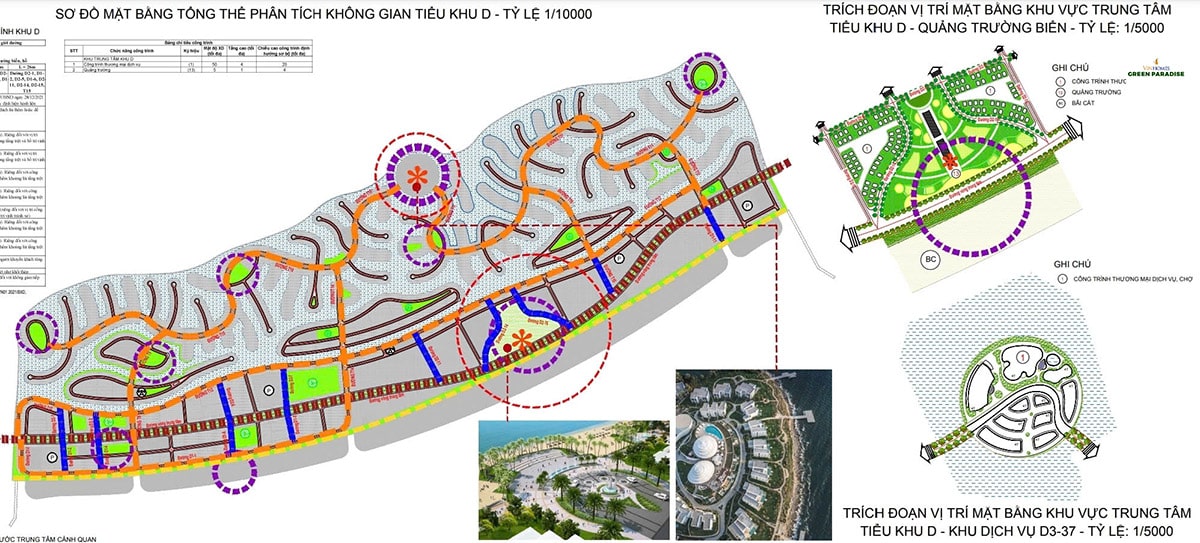 Mặt bằng tổng quan phân khu The Grand Island