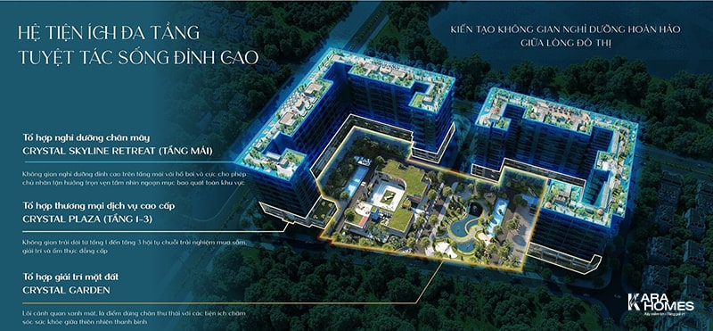 Tiện ích đa dạng từ mặt đất lên đến trên không của dự án