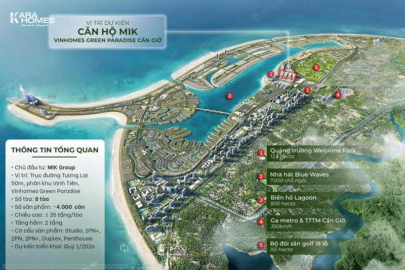 Vị trí các tháp căn hộ của MIK Group tại Vịnh Tiên