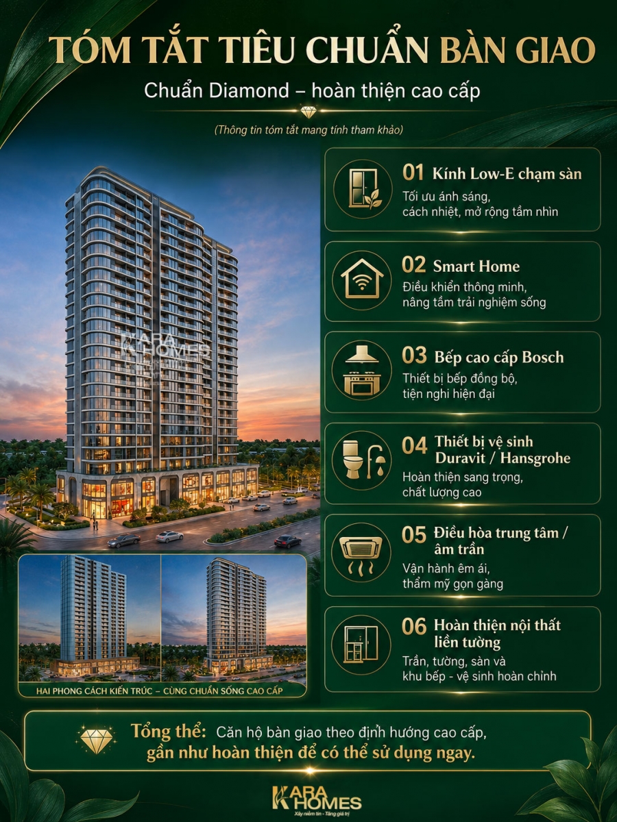 Tiêu chuẩn bàn giao Diamond của Chung cư Vinhomes Hạ Long Xanh