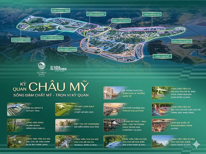 Hệ tiện ích của phân khu Châu Mỹ
