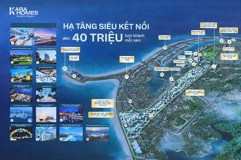 Quần thể tiện ích quốc tế bao quanh căn hộ MIK Cần Giờ