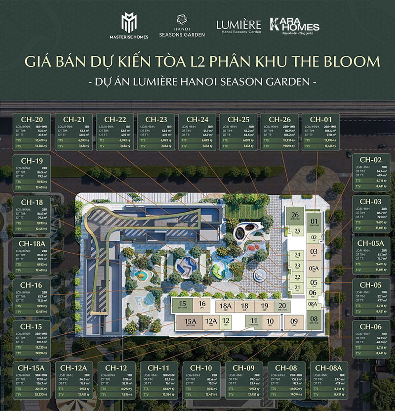 Giá căn hộ tòa L2 Lumiere The Bloom