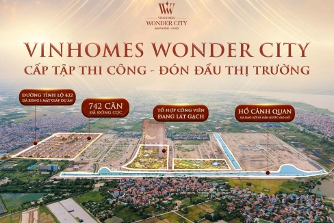 Vinhomes Wonder City tháng 7/2025: Cấp tập thi công – Đón đầu thị trường bất động sản phía Tây Hà Nội