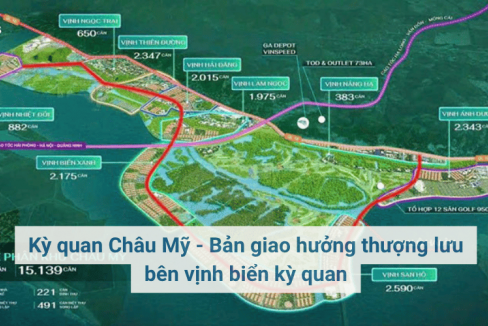 Kỳ quan Châu Mỹ - Bản giao hưởng thượng lưu bên vịnh biển kỳ quan