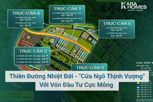 Thiên Đường Nhiệt Đới - 
