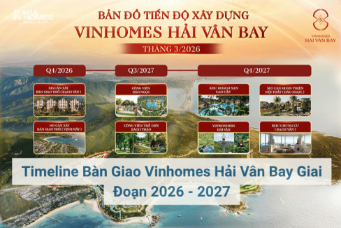Timeline Bàn Giao Vinhomes Hải Vân Bay Giai Đoạn 2026 - 2027