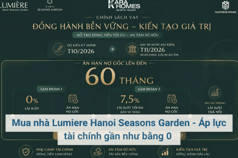 Mua nhà Lumiere Hanoi Seasons Garden - Áp lực tài chính gần như bằng 0
