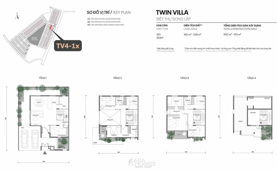Căn biệt thự Song Lập - Twin Villa hướng Đông Nam, gần trục đường chính – Chọn ở hay đầu tư đều xứng đáng