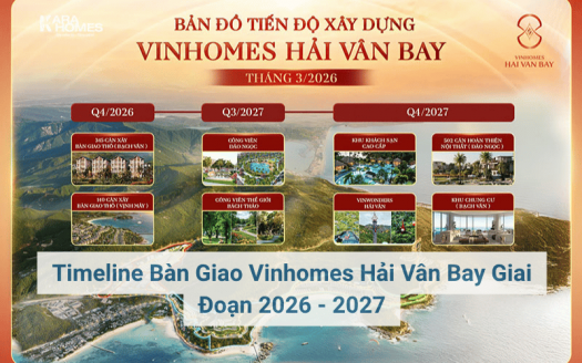 Timeline Bàn Giao Vinhomes Hải Vân Bay Giai Đoạn 2026 - 2027