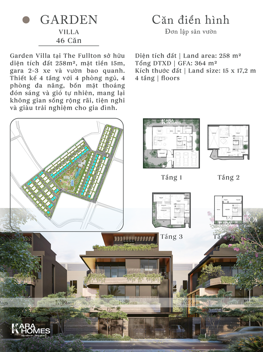 Thông số căn Garden Villa The Fullton