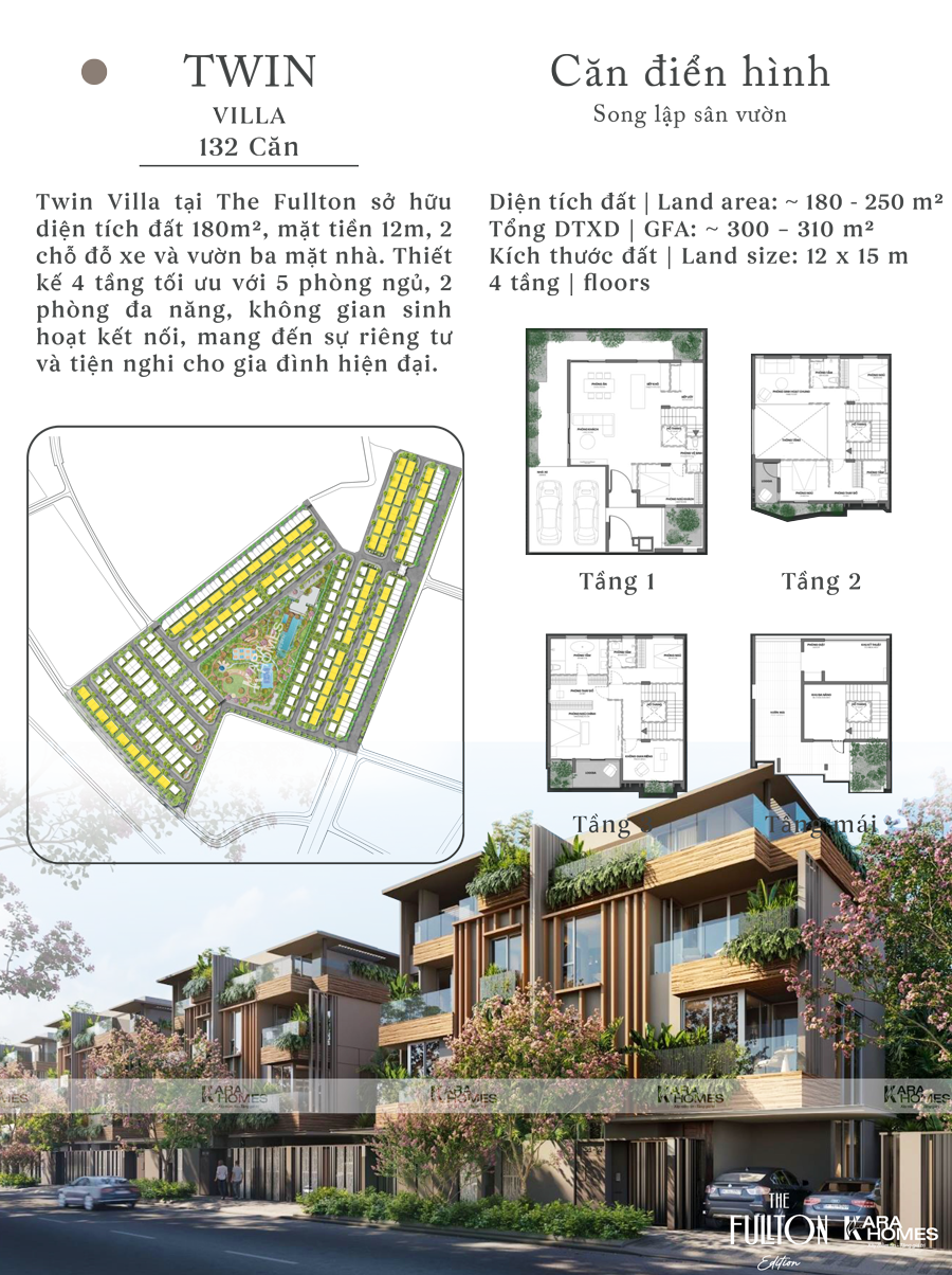 Thông số căn Twin Villas The Fullton