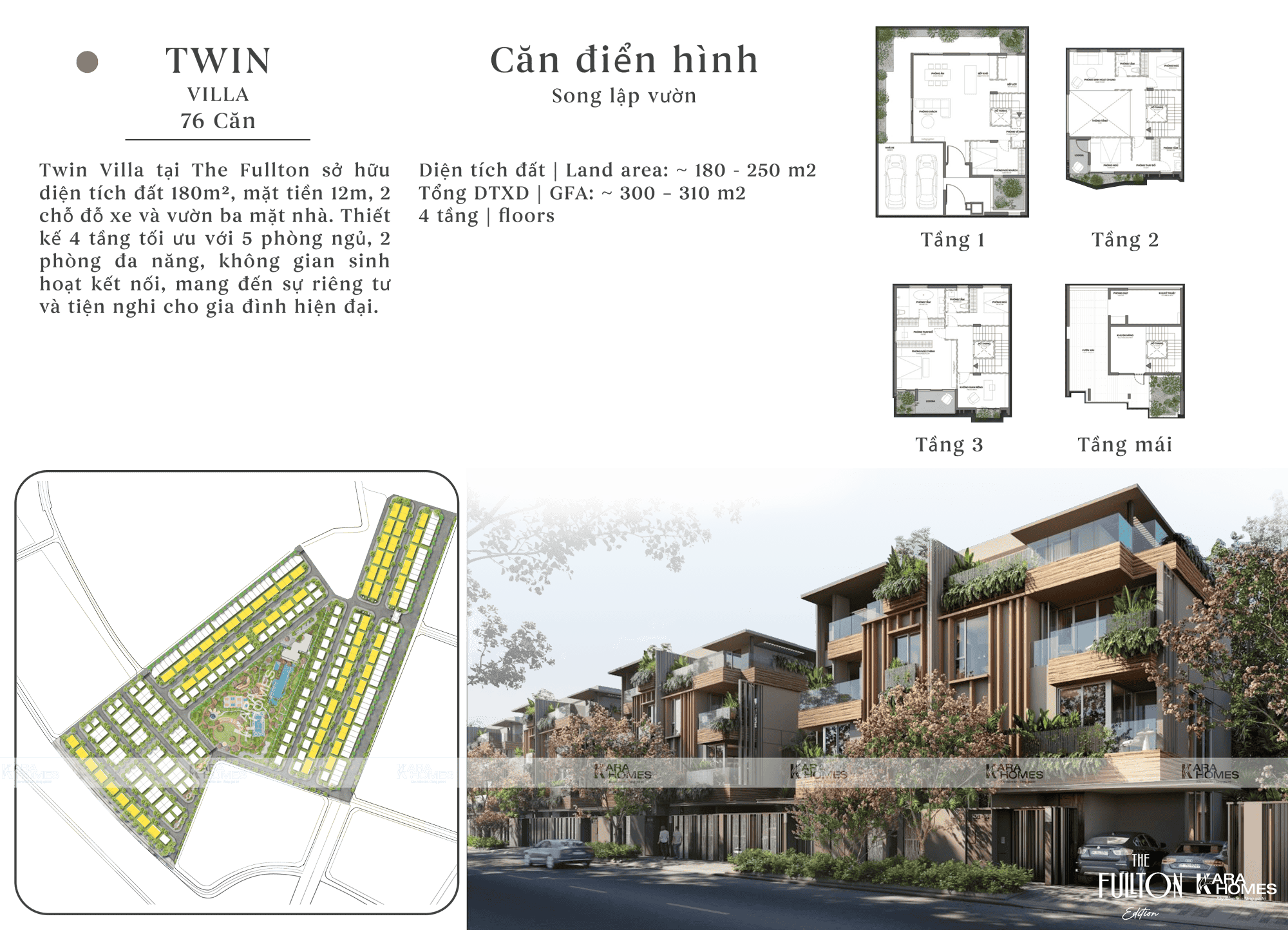 Thông số căn Twin Villas The Fullton