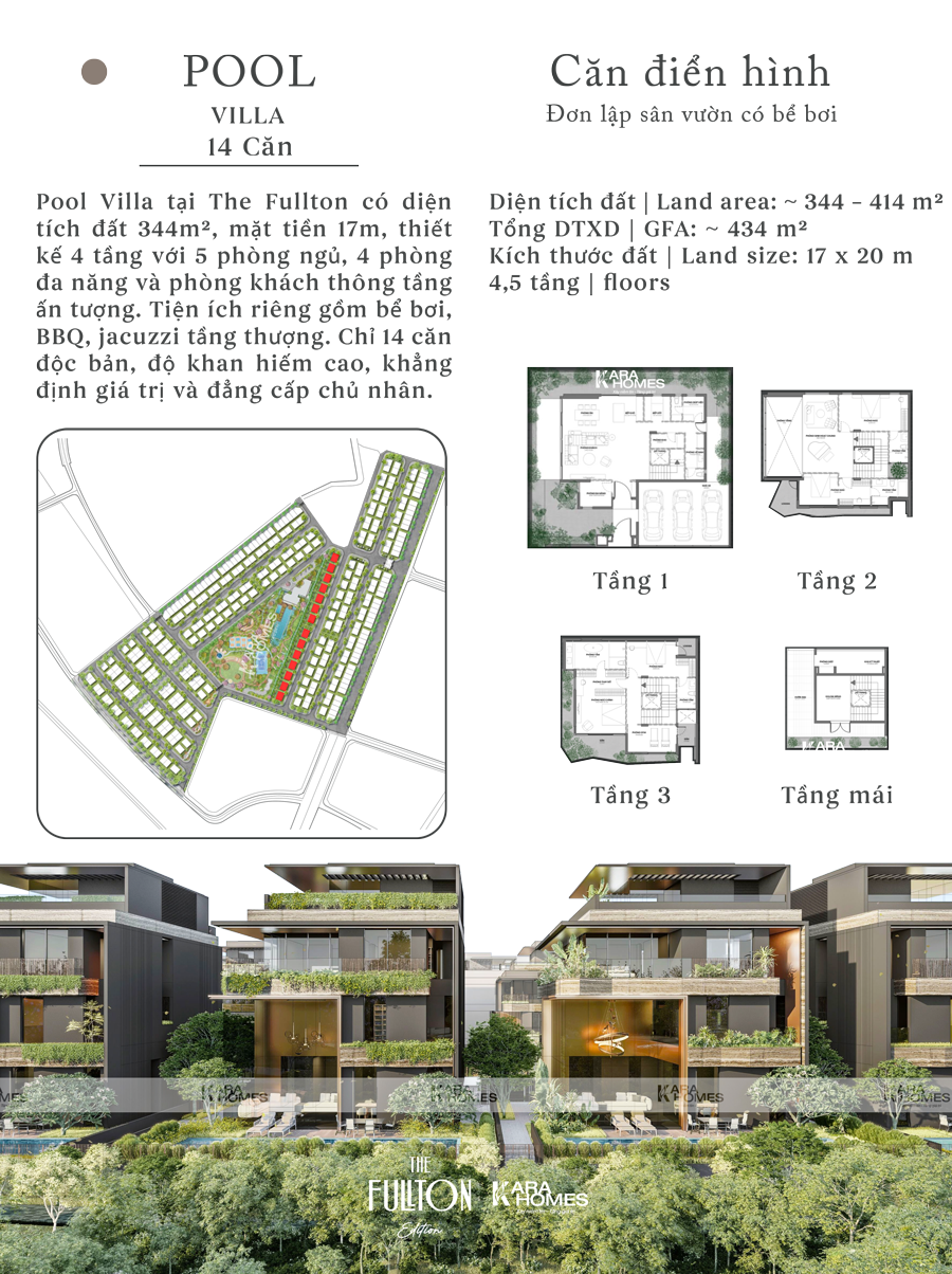 Thông số căn Pool Villa The Fullton