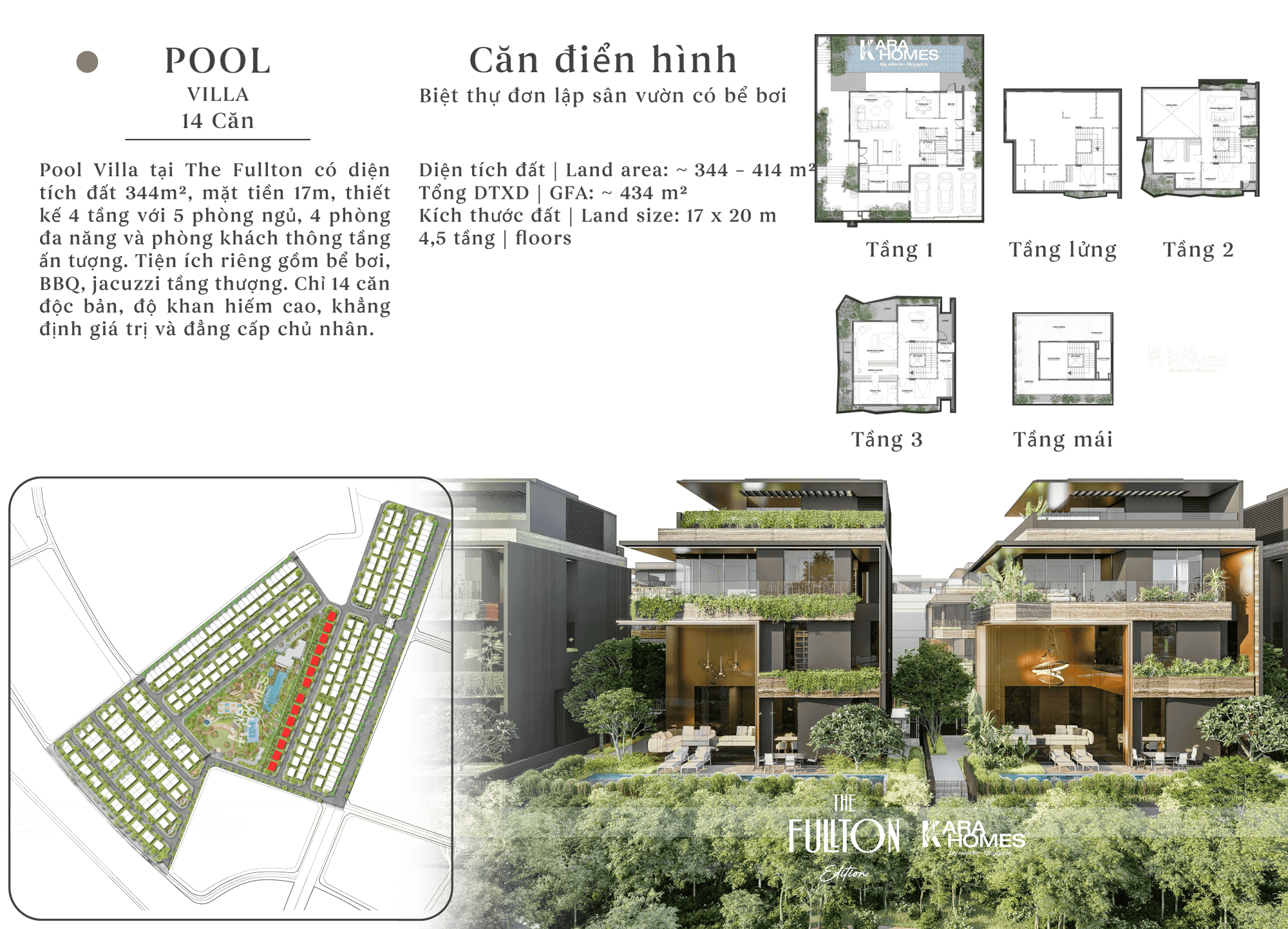 Thông số căn Pool Villa The Fullton